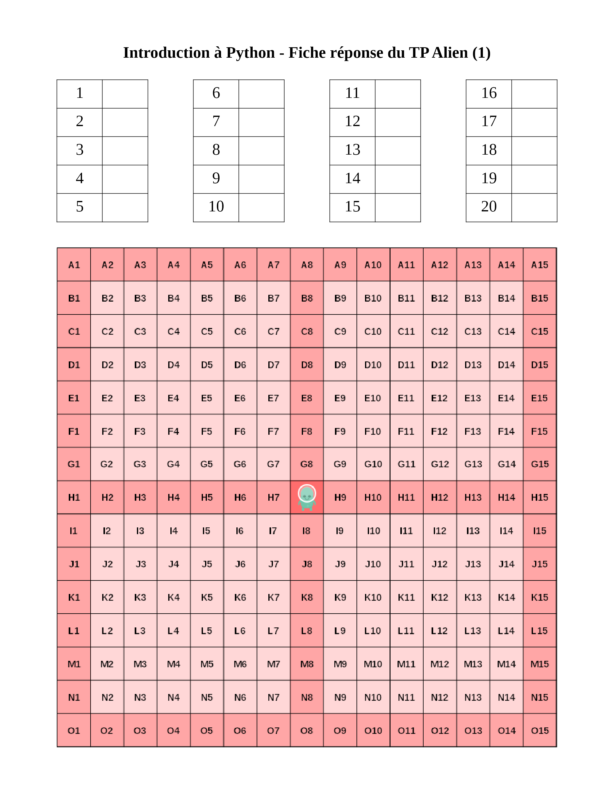 113 Pièces/ensemble Carte D'alphabétisation Anglaise Machine À
