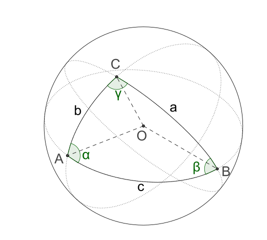 Triangle sphérique2