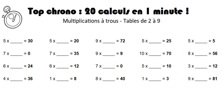 Tables de multiplication (simplifiées)